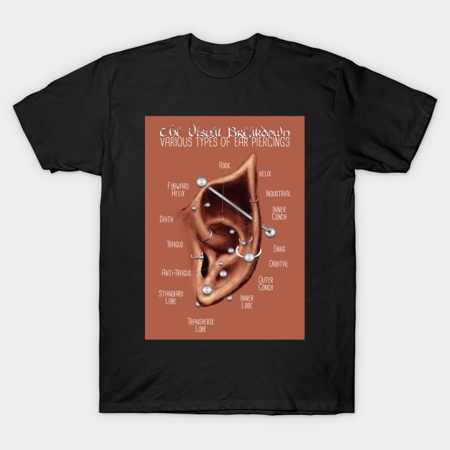 Elven Ear Piercing Chart, Medium Skin Tone T-Shirt by Jarrodjvandenberg